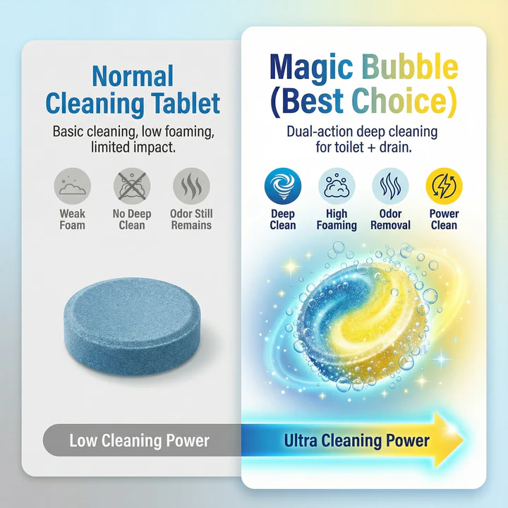 Magic Bubble Cleaning Tablets (BUY 1 GET 1 FREE) - Image 7